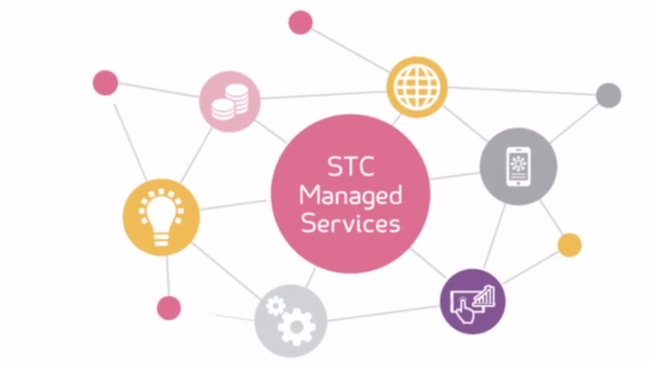 STC Managed Services Video Animation