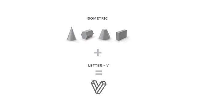 Font Identity Brand Identity Logo Concept